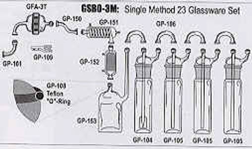 Air emissions testing equipment