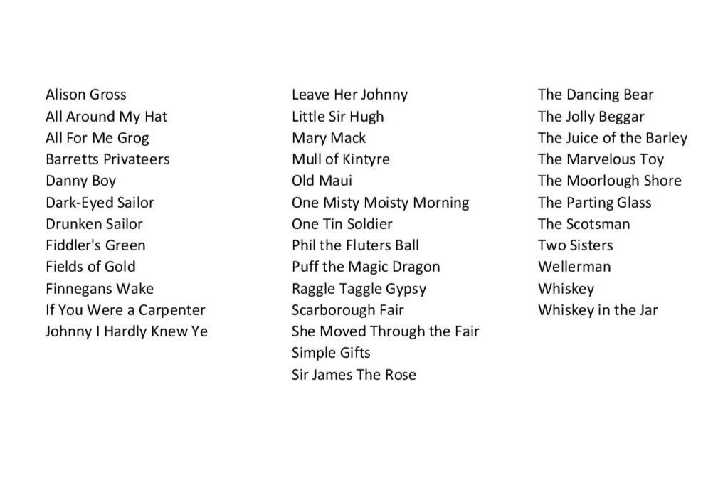 Irish / Festival Song list