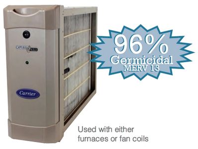 Carrier Performance Air Purifier
