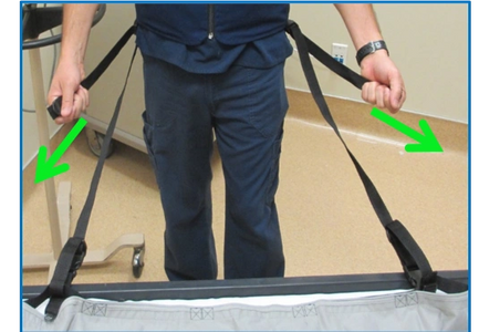 Safe healthcare lifts