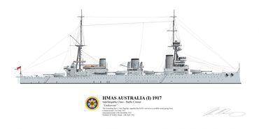 HMAS Australia (I)
RAN
Royal Australian Navy
Naval Art
Maritime Art
Battle Cruiser