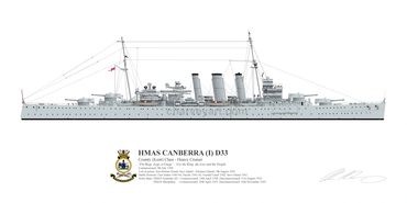 HMAS Canberra (I)
County Class 
Heavy Cruiser
D33
RAN
Royal Australian Navy
Naval Art
Maritime Art