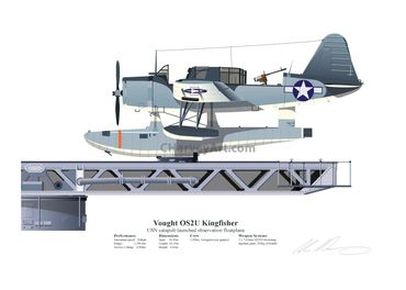 Vought OS2U 
Kingfisher Observation Floatplane
United States Navy
USN
Aviation Art