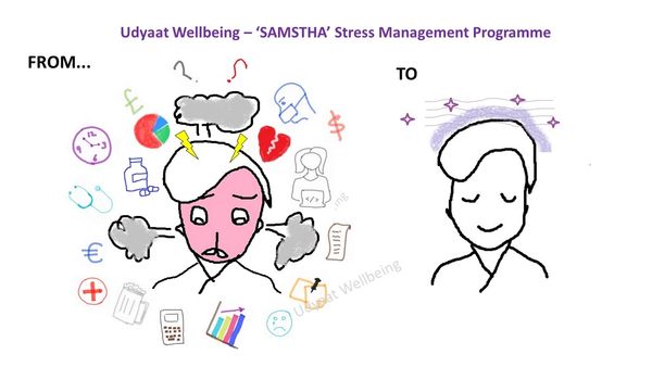 Corporate health and wellbeing, stress management, imbalance, anxiety, depression