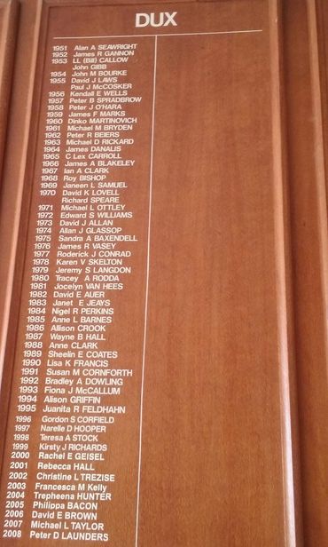 Dux for 1975 for Bachelor of Vet Science