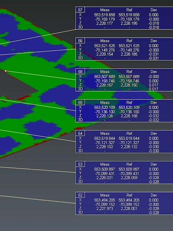 Floor Flatness analysis of concrete floor