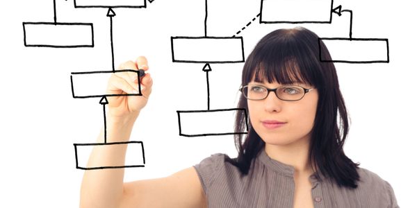 Female software engineer drawing a UML class diagram