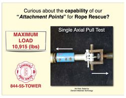 single axial pull test