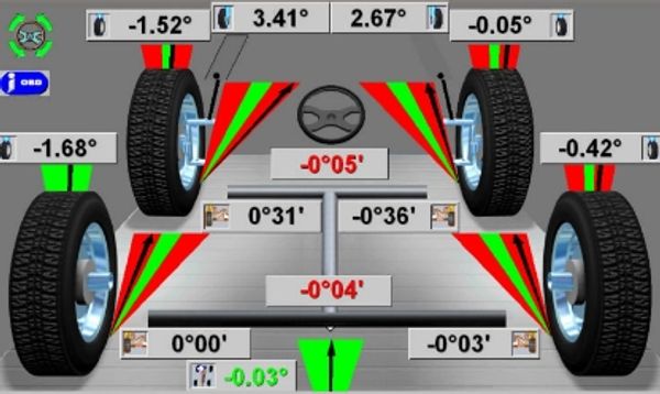 South Salem Auto Care