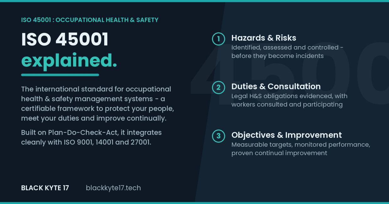 Overview of ISO 45001 Occupational Health & Safety standard.