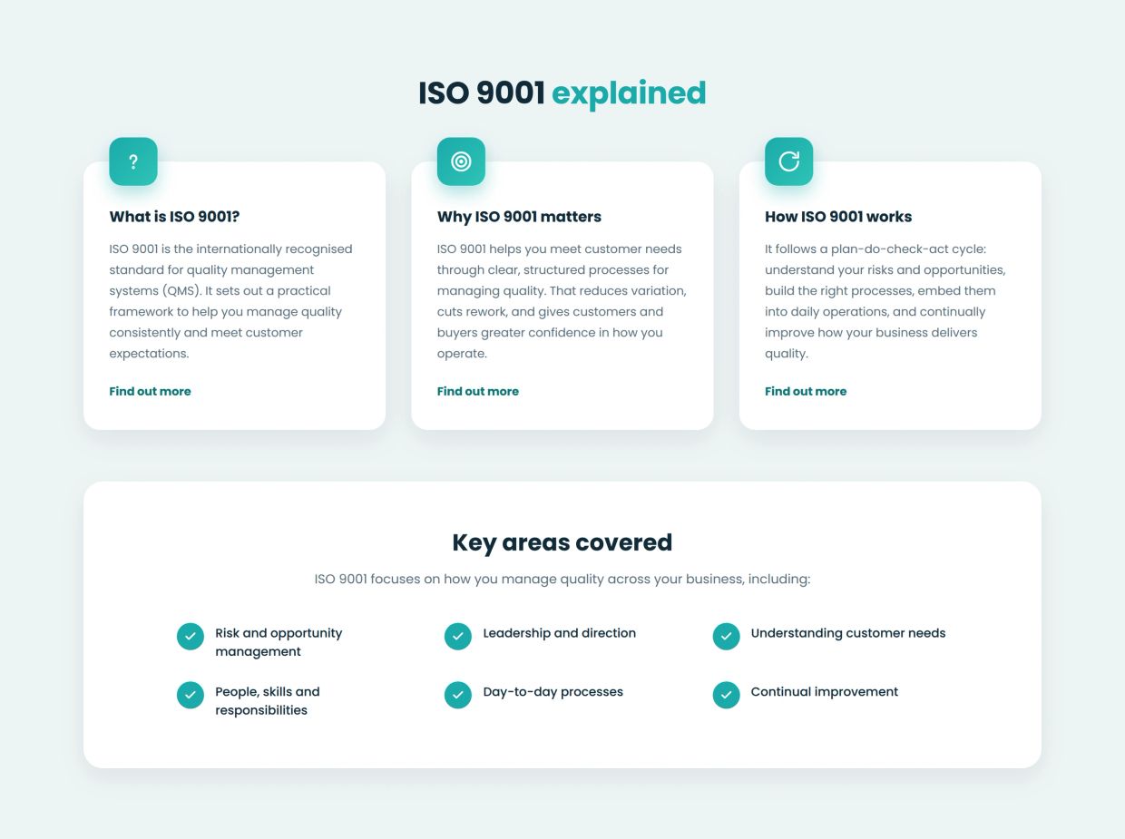 Explanation of ISO 9001 including definition, importance, and operation cycle.