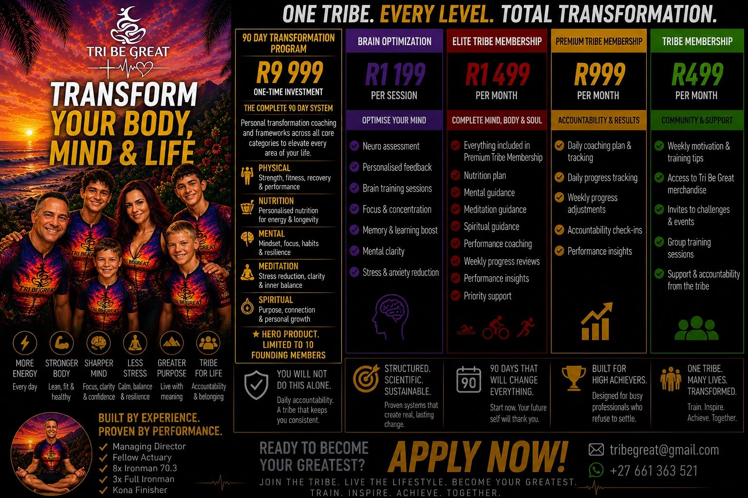 Tri Be Great offers transformation programs for body, mind, and life with various membership levels.