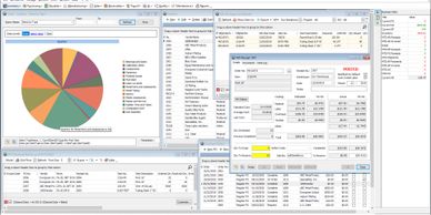 Techno ERP Software, manufacturing cost, business stats and KPI reporting, charts and graphs