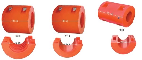 Three orange pipe clamps with different sizes and dimensions.