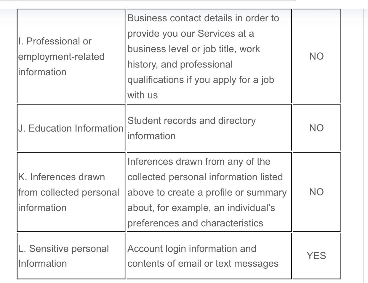 Privacy policy