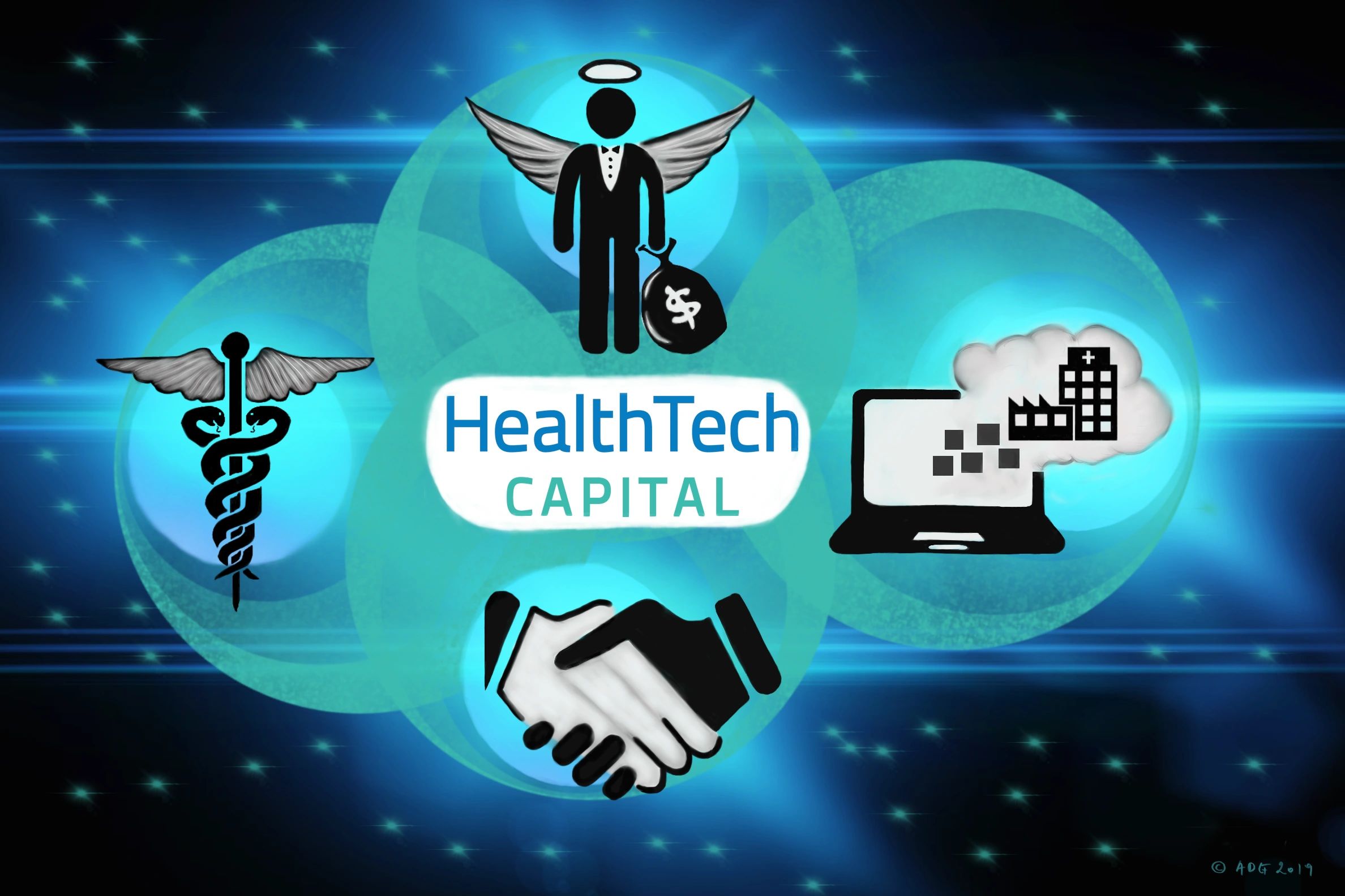 healthtech capital ecosystem