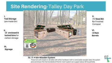 PFD Talley Day Park site rendering