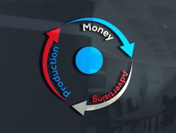 The Construction Business M.A.P.