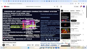 A complex digital collage of text and graphics about language, science, and networks.