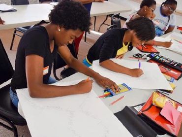 Drawing Class