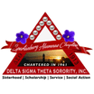Spartanburg Alumnae Chapter of Delta Sigma Theta Sorority, Incorporated