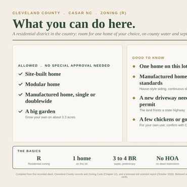 What you can build near Casar NC: site-built, modular or manufactured home, R zoning
