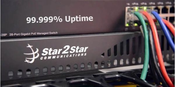 Star2Star Communications, VoIP business phone systems Bradenton, Sarasota, Lakewood Ranch