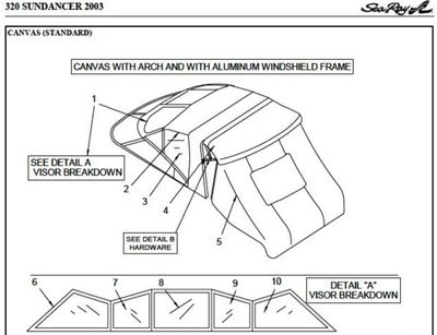 Schematic of 320 Sundancer Canvas