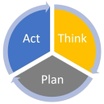 Think Plan Act