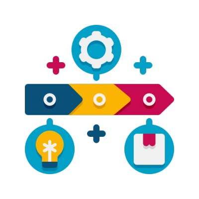 Three-step process with icons for idea, settings, and package.