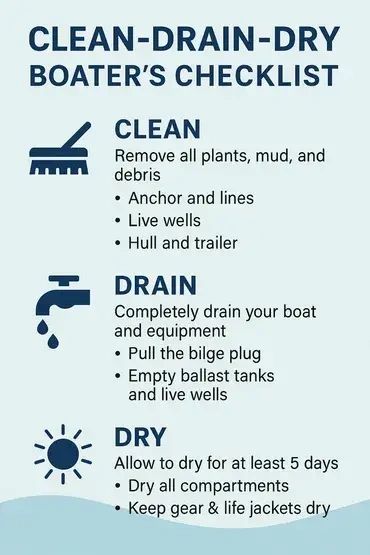 Clean drain and dry checklist to avoid lake restrictions