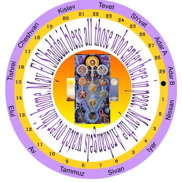 Ahavah Ariel Sacred Arts Wheel of the Year emblem.