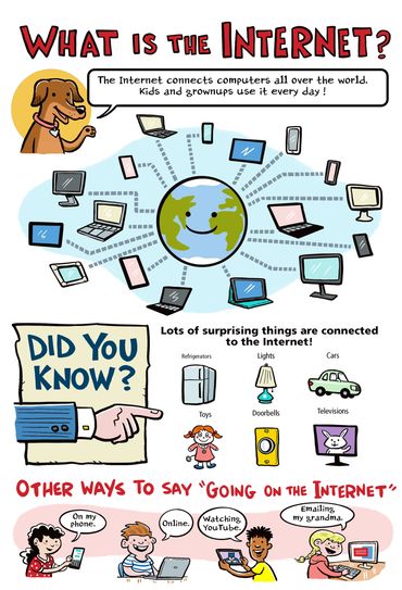 Page from a kid's book about online safety.