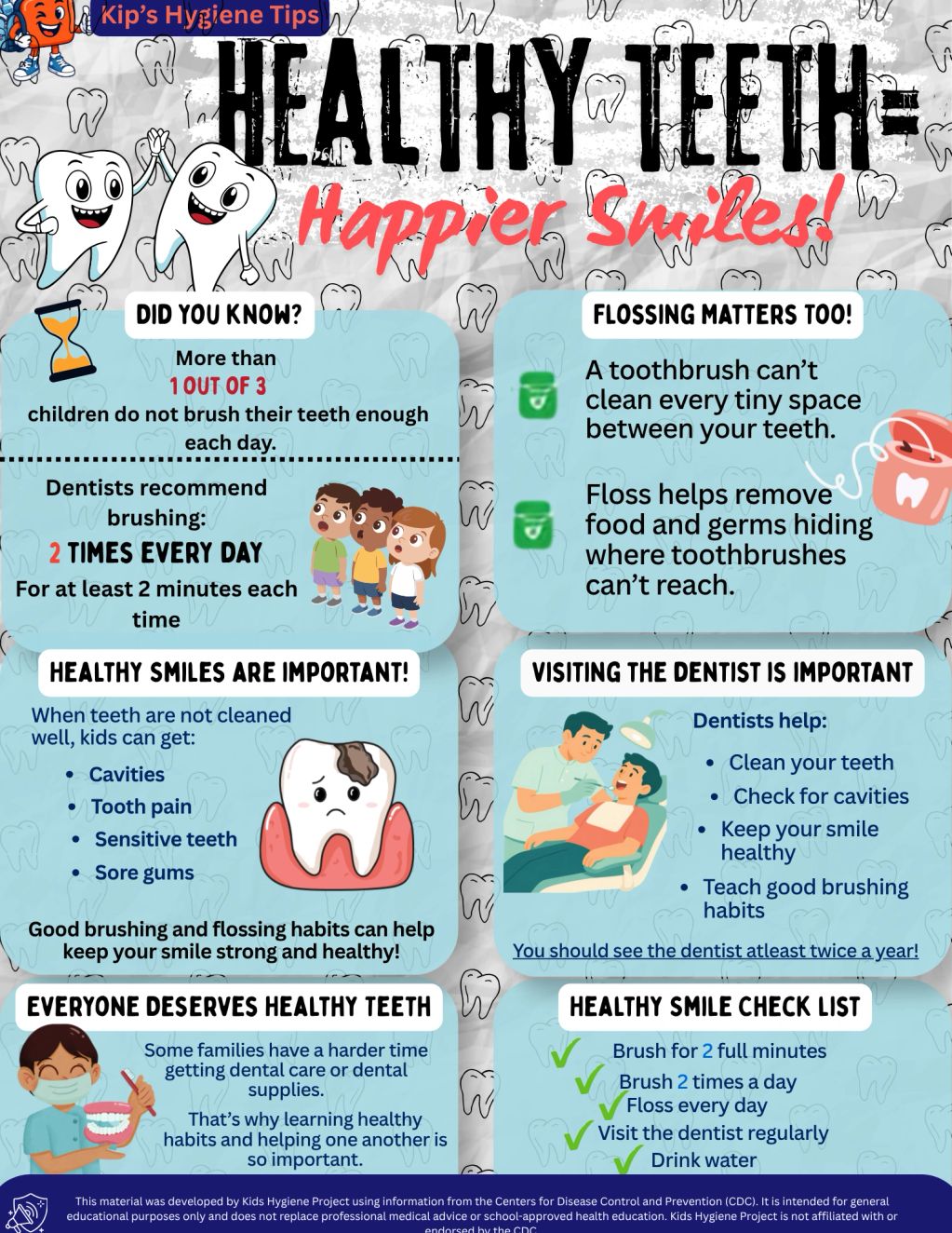 Tips for healthy teeth and hygiene habits for kids.