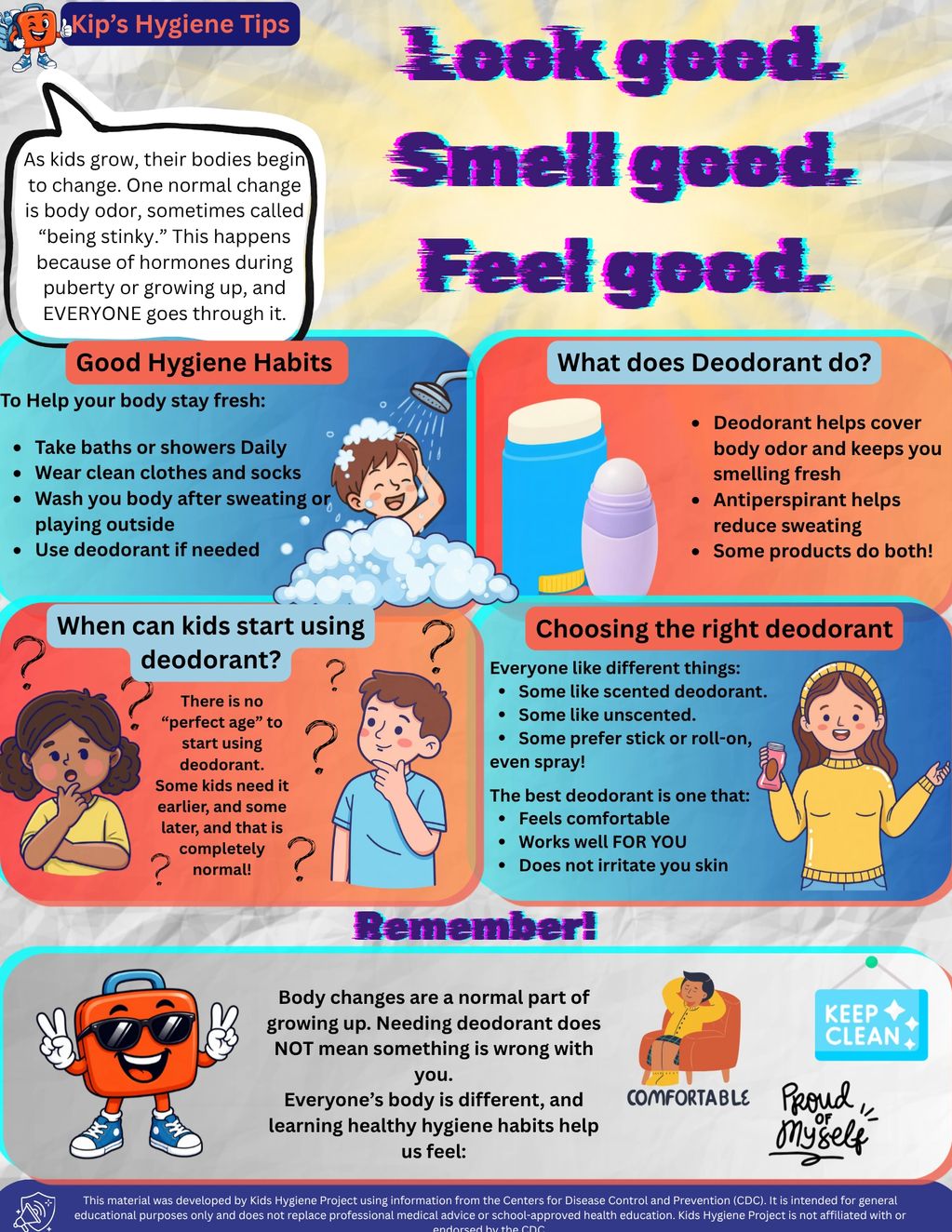 Tips for kids on hygiene and deodorant use during puberty.