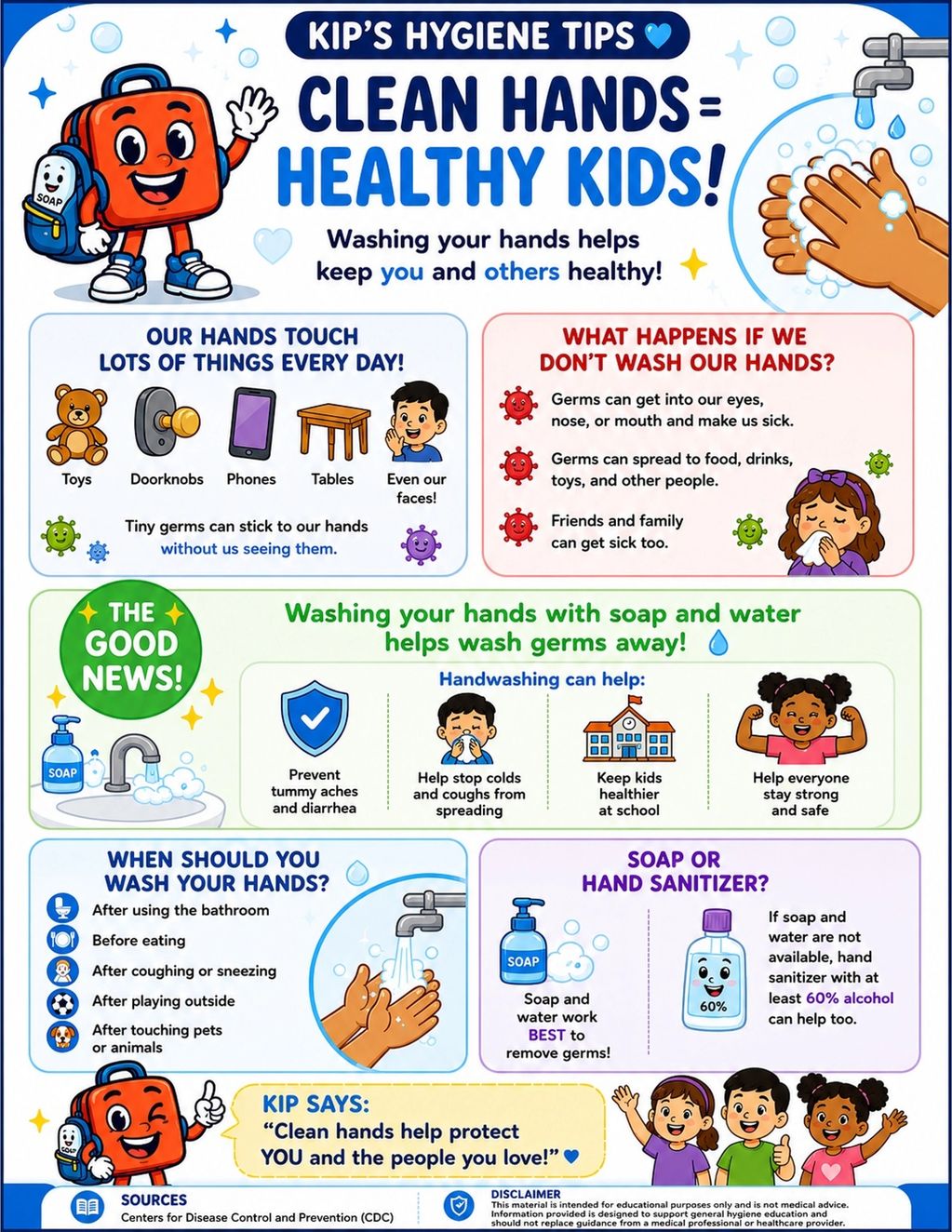 Kip's hygiene tips show how washing hands with soap keeps kids healthy and prevents germs.