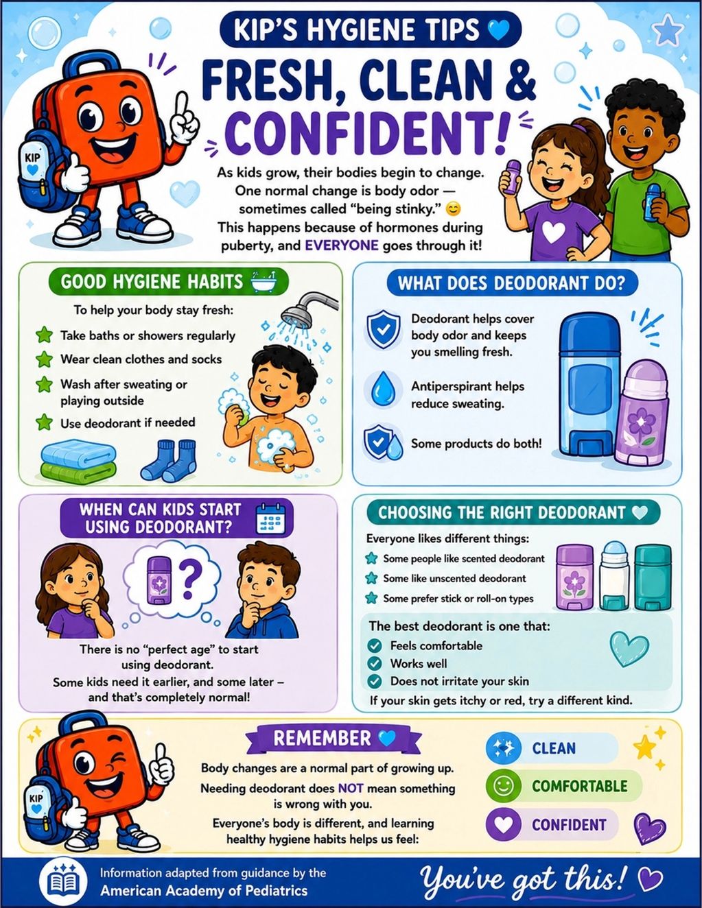 Kip's hygiene tips for kids to stay fresh, clean, and confident during puberty.