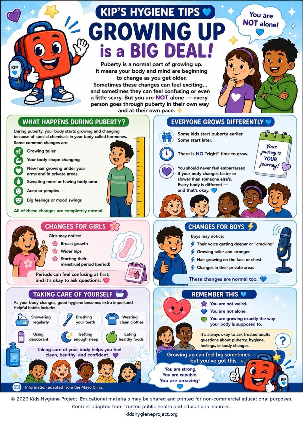 Illustrated guide on puberty explaining changes, hygiene, and reassurance for kids growing up.