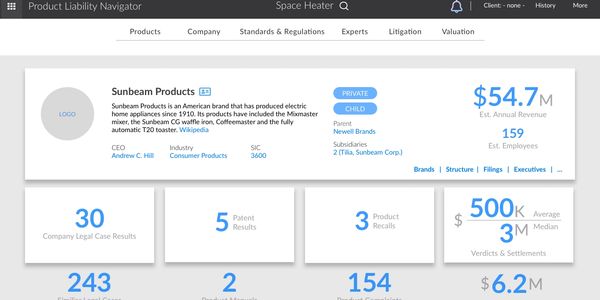 An early example of our dashboard with a company overview card concept.