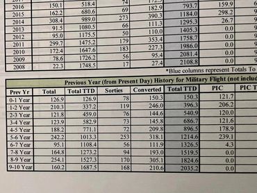 We speak "data." Lookback calculations offered in several formats.