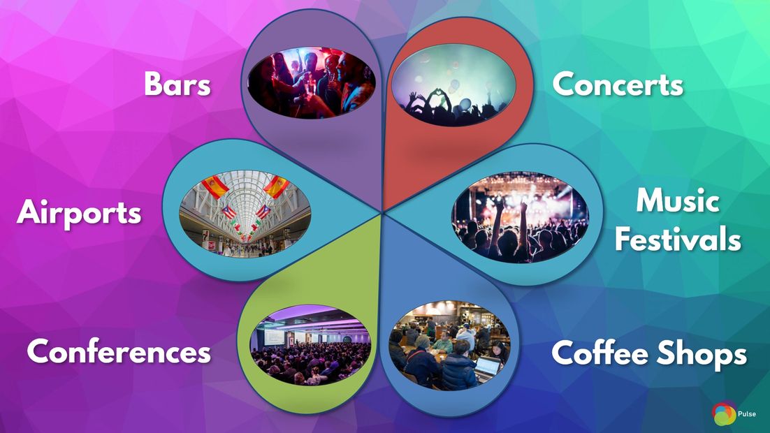 Pulse can be used at Bars, Concerts, Airports, Music Festivals, Conferences, and Coffee Shops.