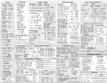This is the ultimate General Chemistry Cheat Sheet for college and high school with over 200 formula