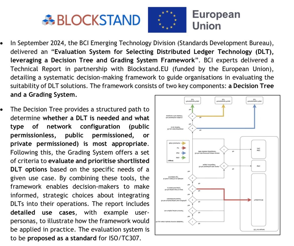 DLT / Blockchain Decision Tree Technical Report