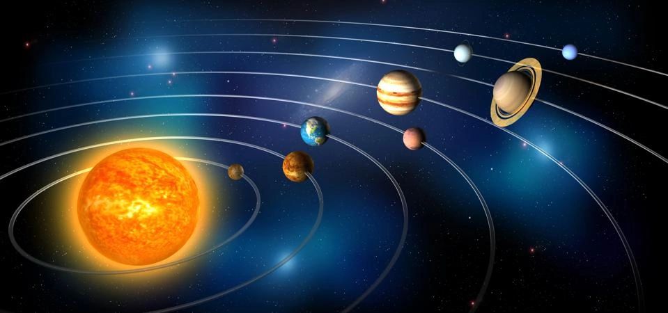 The planets of the solar system are mapped and read in your chart. 