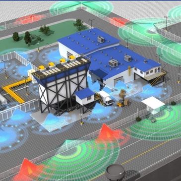 NarrowGate PerIntrusion, stop crime, real crime prevention, homeless, security