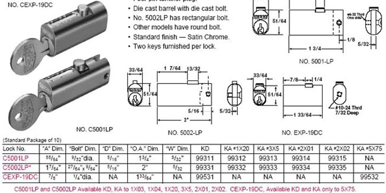 Chicago Filing Cabinet Locks