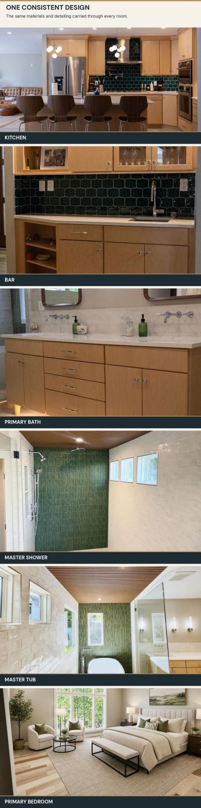 One home, one consistent design. This whole-home remodel on Mountain Island Lake carries the same ma
