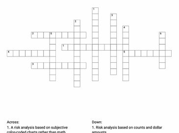 A crossword puzzle with numbered clues across and down.