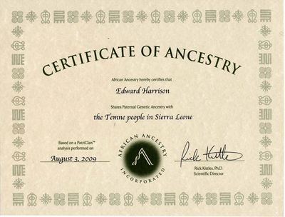 Certificate of Ancestry