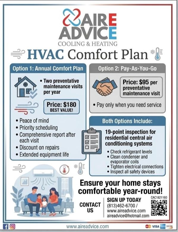 HVAC Comfort Plan with two annual options and maintenance details.